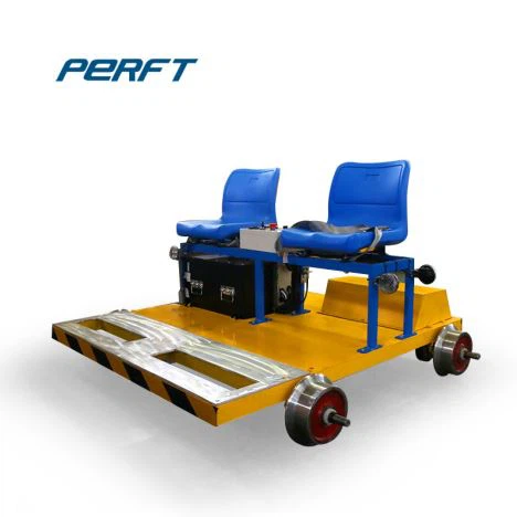 Dzelzceļa kļūdu detektoru grozs